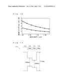 SEMICONDUCTOR OPTICAL MODULATOR AND OPTICAL MODULE diagram and image