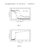 HIGH-CONTRAST AND BISTABLE SCATTERING MODE LIQUID CRYSTAL LIGHT SHUTTERS diagram and image