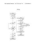 IMPRINT APPARATUS AND ARTICLE MANUFACTURING METHOD diagram and image