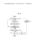 Detecting A Developing Cartridge diagram and image