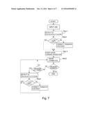 IMAGE FORMING APPARATUS diagram and image