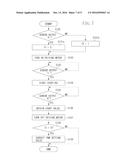 IMAGE FORMING APPARATUS diagram and image