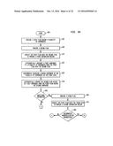 MULTIPLE LAMINAR FLOW-BASED PARTICLE AND CELLULAR SEPARATION WITH LASER     STEERING diagram and image