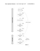 SMART TAPS FOR A SINGLE-WIRE INDUSTRIAL SAFETY SYSTEM diagram and image