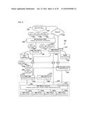 Systems and Methods for Communicating with Motion Control Systems and     Devices diagram and image