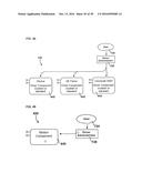 Systems and Methods for Communicating with Motion Control Systems and     Devices diagram and image