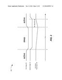 VOLTAGE DROOP CONTROL diagram and image