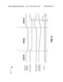 VOLTAGE DROOP CONTROL diagram and image