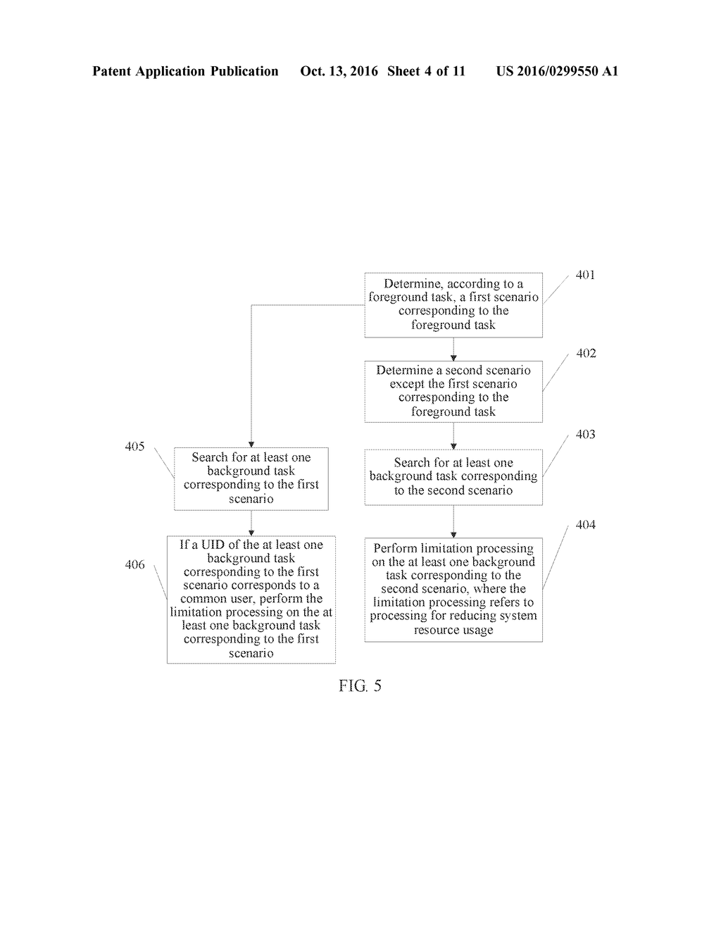 Task Management Method and Device - diagram, schematic, and image 05