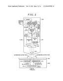 ACTIVE CAPACITIVE STYLUS, SENSOR CONTROLLER, RELATED SYSTEM AND METHOD diagram and image