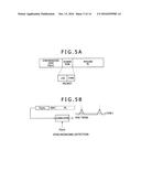 ACTIVE CAPACITIVE STYLUS, SENSOR CONTROLLER, RELATED SYSTEM AND METHOD diagram and image