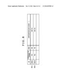 ACTIVE CAPACITIVE STYLUS, SENSOR CONTROLLER, RELATED SYSTEM AND METHOD diagram and image