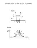 OPTICAL SENSOR ARRANGEMENT AND METHOD FOR GESTURE DETECTION diagram and image