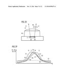 OPTICAL SENSOR ARRANGEMENT AND METHOD FOR GESTURE DETECTION diagram and image