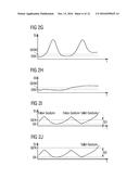 OPTICAL SENSOR ARRANGEMENT AND METHOD FOR GESTURE DETECTION diagram and image