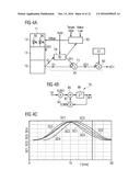 OPTICAL SENSOR ARRANGEMENT AND METHOD FOR GESTURE DETECTION diagram and image