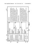 OPTIMIZED JOINT DOCUMENT REVIEW diagram and image