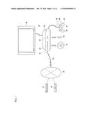 Menu Screen Display Method and Menu Screen Display Device diagram and image