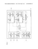 Menu Screen Display Method and Menu Screen Display Device diagram and image