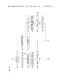 Menu Screen Display Method and Menu Screen Display Device diagram and image