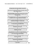 ESTABLISHING A COMMUNICATION LINK BETWEEN PLURAL PARTICIPANTS BASED ON     PREFERENCES diagram and image