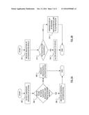 AUTHENTICATION USING A TOUCH-SENSITIVE KEYBOARD diagram and image