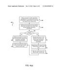 Managing Operational Parameters for Electronic Resources diagram and image