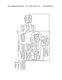 OPERATION MANAGEMENT METHOD AND OPERATION MANAGEMENT APPARATUS diagram and image