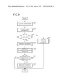 OPERATION MANAGEMENT METHOD AND OPERATION MANAGEMENT APPARATUS diagram and image