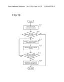 OPERATION MANAGEMENT METHOD AND OPERATION MANAGEMENT APPARATUS diagram and image