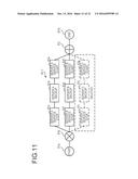 OPERATION MANAGEMENT METHOD AND OPERATION MANAGEMENT APPARATUS diagram and image