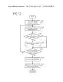 OPERATION MANAGEMENT METHOD AND OPERATION MANAGEMENT APPARATUS diagram and image