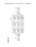 OPERATION MANAGEMENT METHOD AND OPERATION MANAGEMENT APPARATUS diagram and image