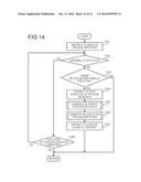 OPERATION MANAGEMENT METHOD AND OPERATION MANAGEMENT APPARATUS diagram and image