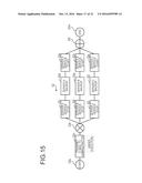 OPERATION MANAGEMENT METHOD AND OPERATION MANAGEMENT APPARATUS diagram and image