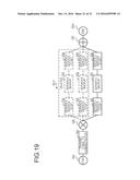 OPERATION MANAGEMENT METHOD AND OPERATION MANAGEMENT APPARATUS diagram and image