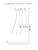 Device-Specific Variable Error Correction diagram and image