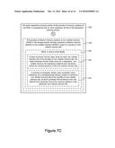 Device-Specific Variable Error Correction diagram and image