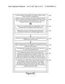 Device-Specific Variable Error Correction diagram and image