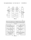 REDUNDANT DATA STORAGE SCHEMES FOR MULTI-DIE MEMORY SYSTEMS diagram and image