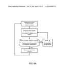 Distributing Data on Distributed Storage Systems diagram and image