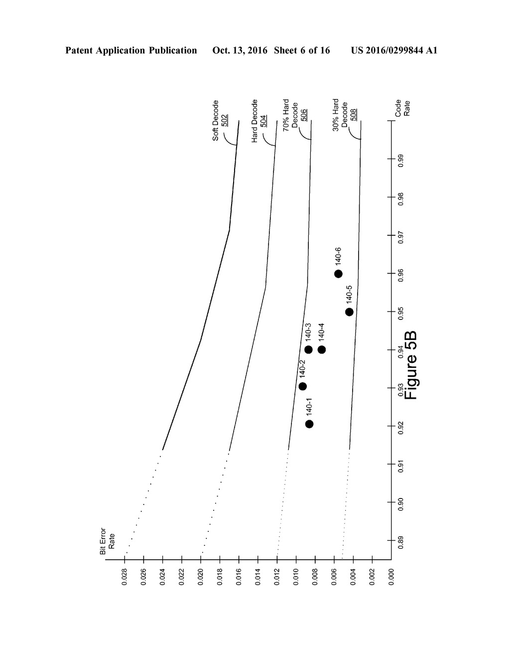 Mapping Logical Groups of Data to Physical Locations In Memory - diagram, schematic, and image 07