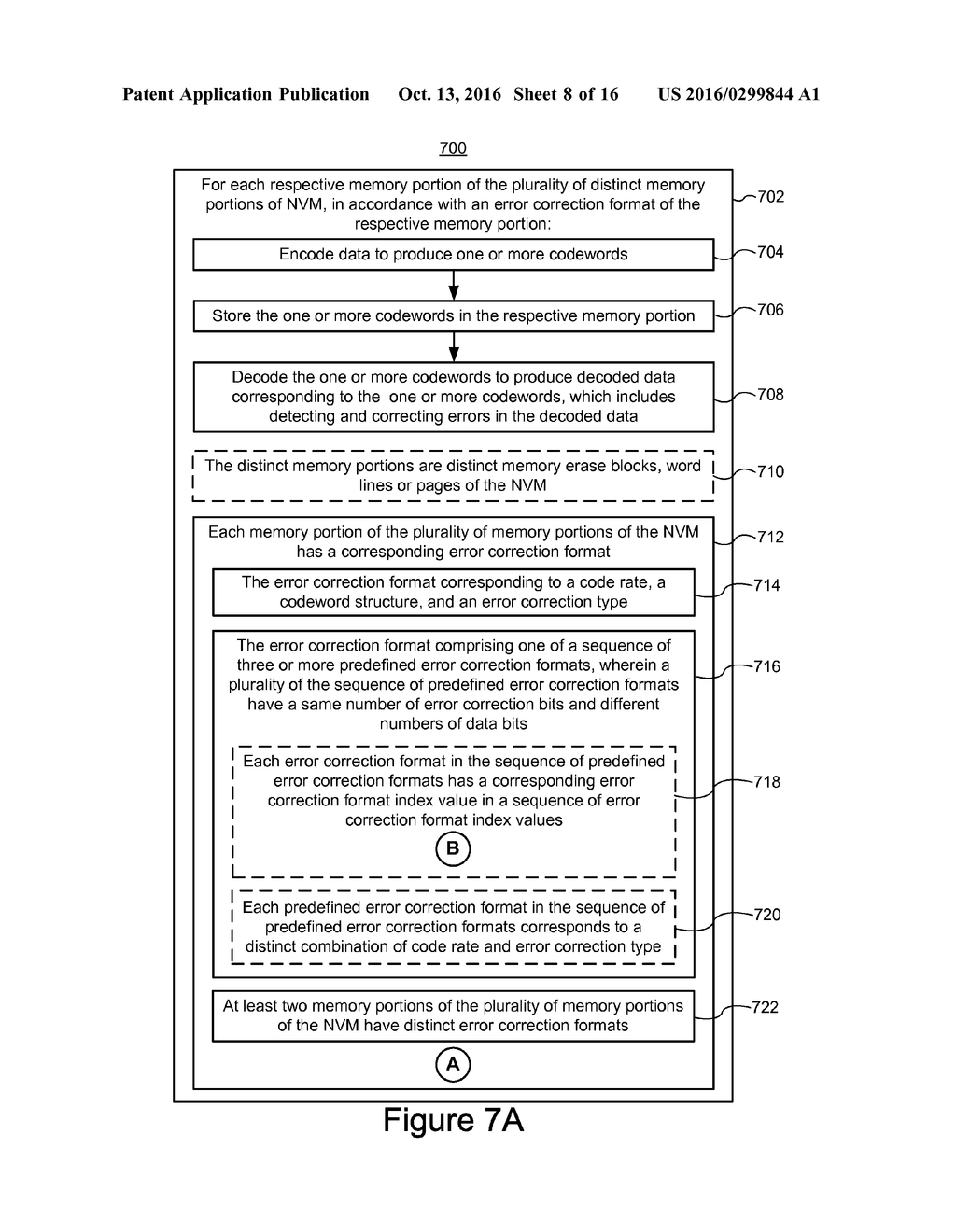 Mapping Logical Groups of Data to Physical Locations In Memory - diagram, schematic, and image 09