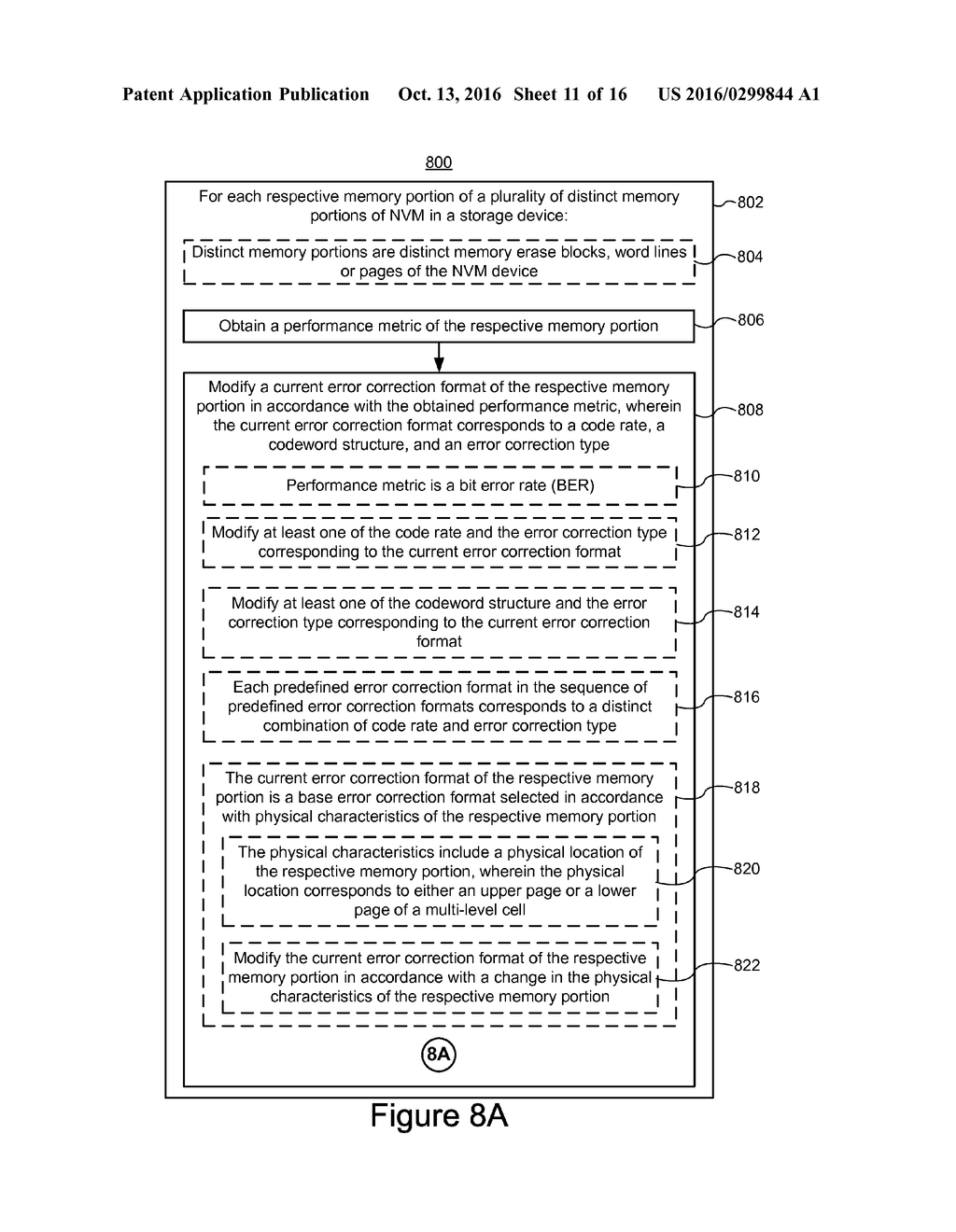 Mapping Logical Groups of Data to Physical Locations In Memory - diagram, schematic, and image 12