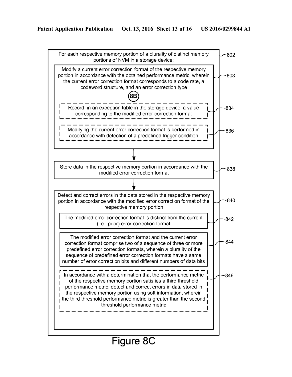 Mapping Logical Groups of Data to Physical Locations In Memory - diagram, schematic, and image 14