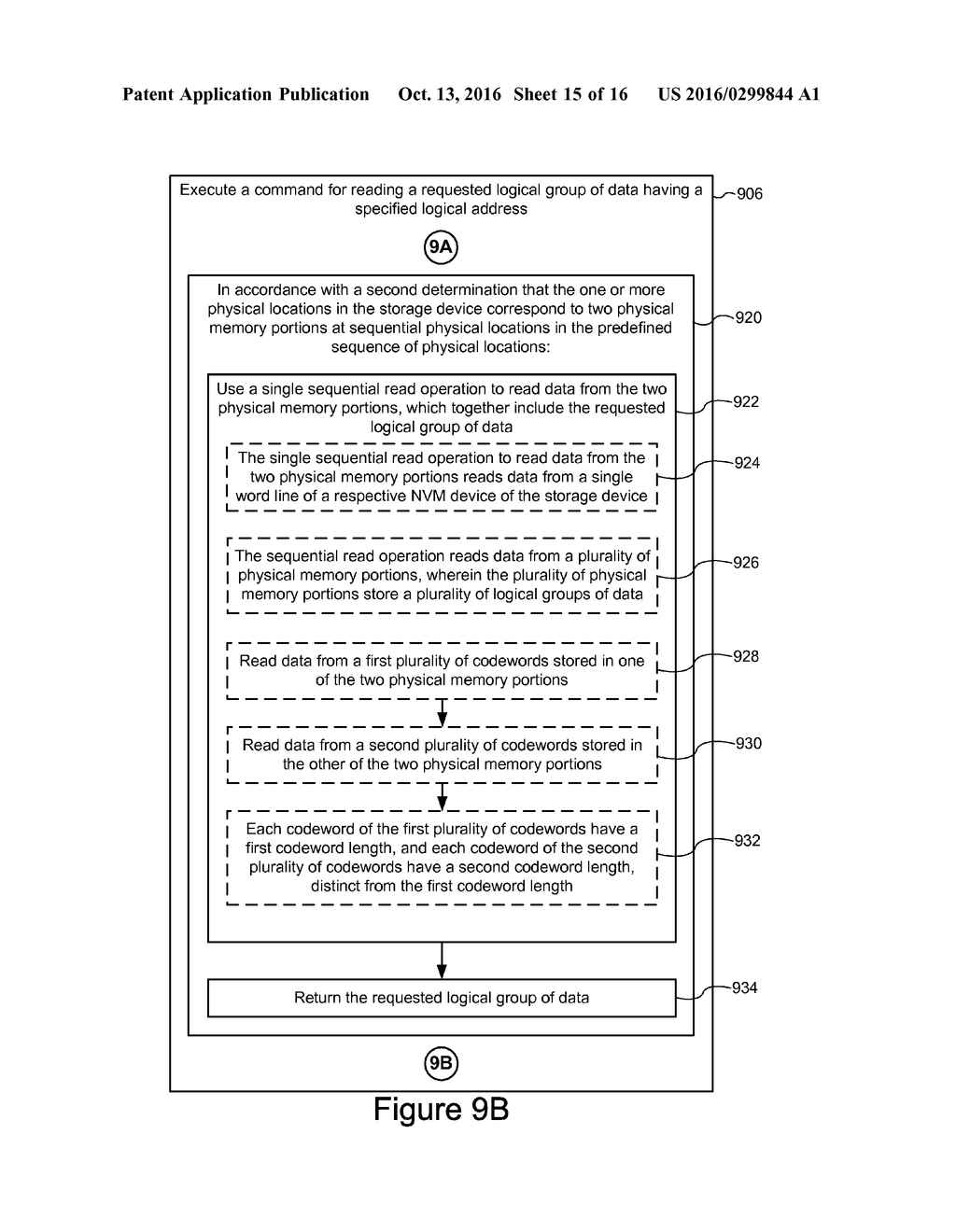 Mapping Logical Groups of Data to Physical Locations In Memory - diagram, schematic, and image 16