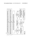 COUNTER-BASED WIDE FETCH MANAGEMENT diagram and image