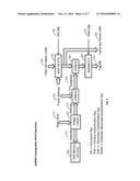 TECHNIQUES FOR PREVENTING PHYSICAL ATTACKS ON CONTENTS OF MEMORY diagram and image