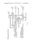 TECHNIQUES FOR PREVENTING PHYSICAL ATTACKS ON CONTENTS OF MEMORY diagram and image