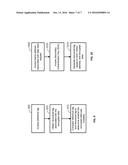 TECHNIQUES FOR PREVENTING PHYSICAL ATTACKS ON CONTENTS OF MEMORY diagram and image